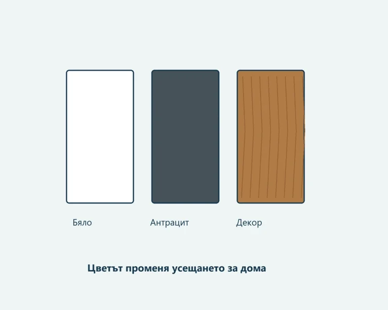 Примерни бяло, антрацитно и дървесно покритие