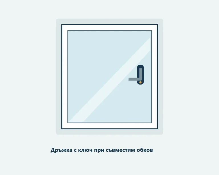 Прозоречна дръжка с ключ като допълнителна опция