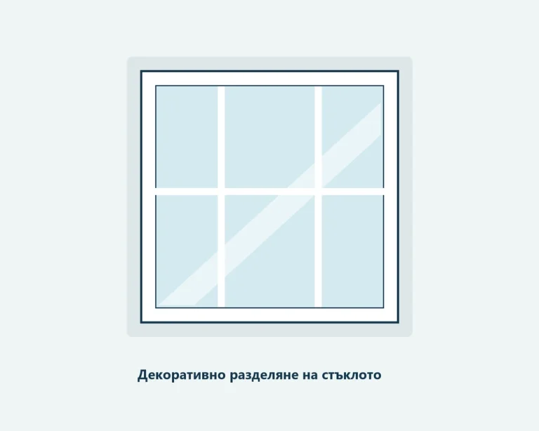 Пример за декоративни шпроси върху остъкляването