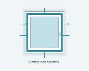 3D прозорец